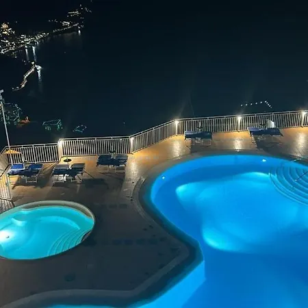 Appartement Casa Sofia *